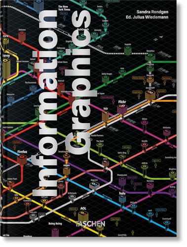Book cover: “Information Graphics” with a colorful network diagram.