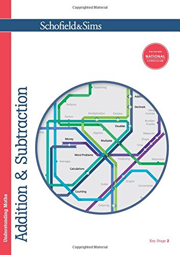 Book cover: "Understanding Maths: Addition & Subtraction" with circular diagram.