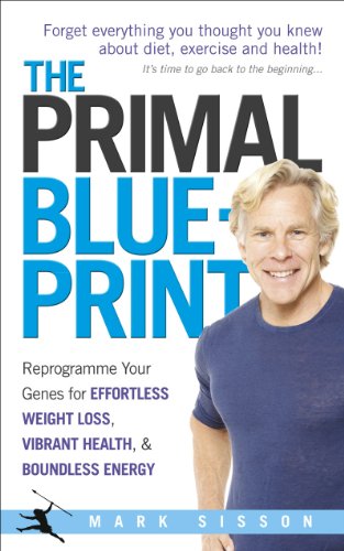 Book cover featuring a man and bold text: “The Primal Blueprint”.