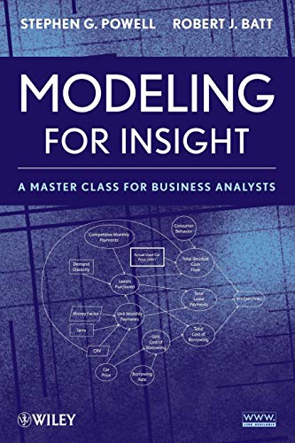 Book cover: “Modeling for Insight” with diagrams and author names.