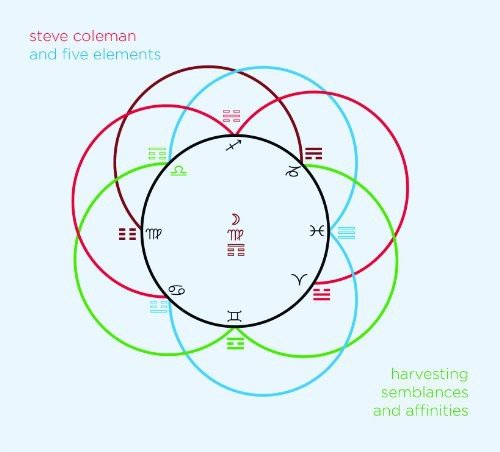 "Album cover with overlapping circles and symbols, featuring 'steve coleman and five elements' text."
