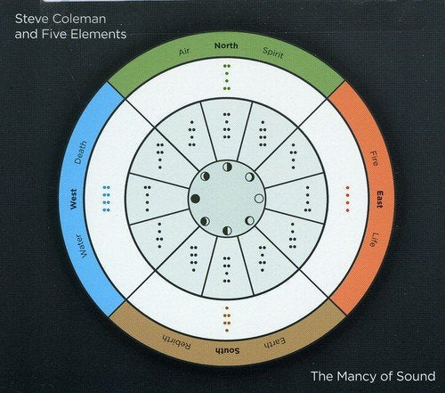 "Album cover with circular diagram divided into sections, on a dark grey background."
