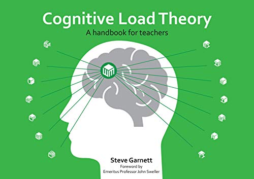 Book cover: green background, brain silhouette, and title “Cognitive Load Theory”.