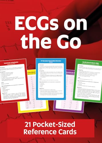 ECG reference cards with heart monitor tracing in the background.
