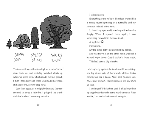 Book page with text, illustration of trees, and handwritten names below.