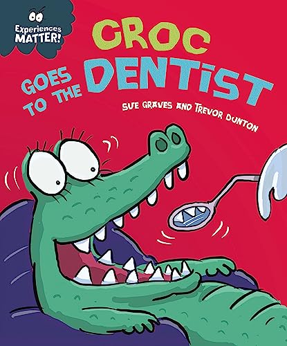Cartoon crocodile with open mouth at the dentist, red background.