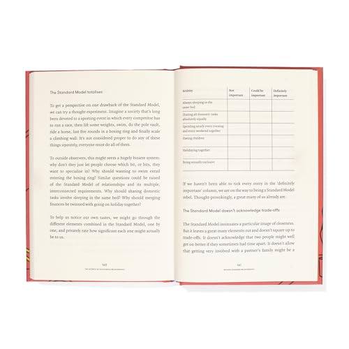 Open book showing text and a table about relationship expectations on two pages.
