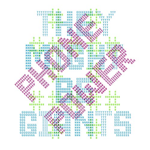 Album cover featuring the text They Might Be Giants rendered in colorful ASCII characters.
