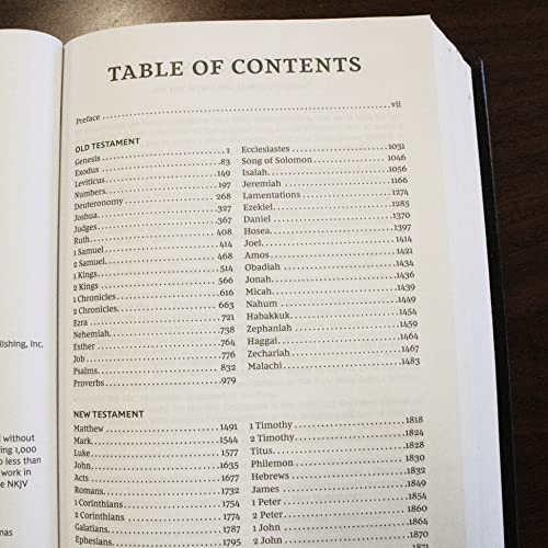 Open blue hardcover Bible displaying the table of contents.