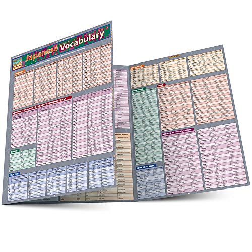 Folded chart displaying Japanese vocabulary words and phrases, color-coded sections.