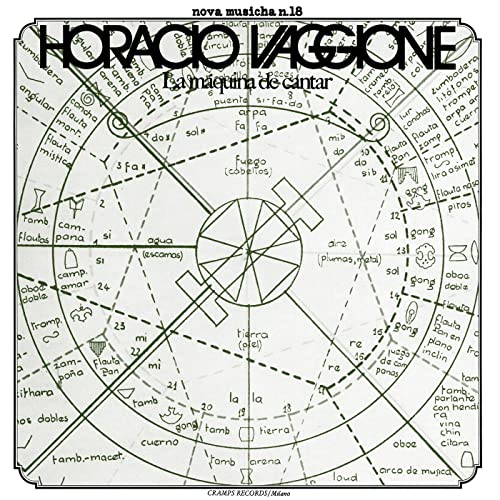 Vinyl record cover with circular diagram of musical notes and symbols.