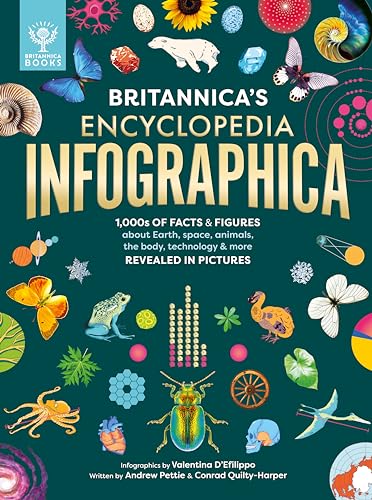 Britannica’s Encyclopedia Infographica cover with colorful illustrations of nature and science.