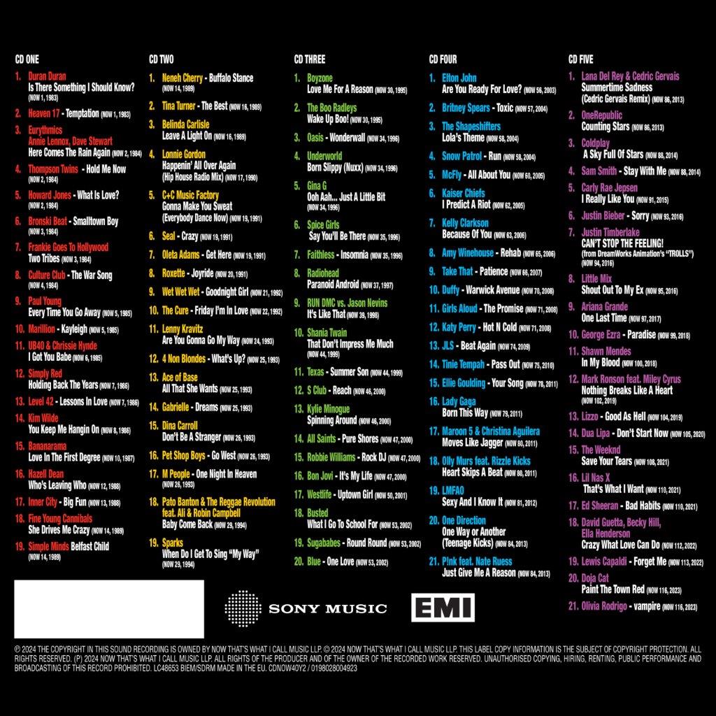 Various Artists - NOW That's What I Call 40 Years - Part Two [CD]