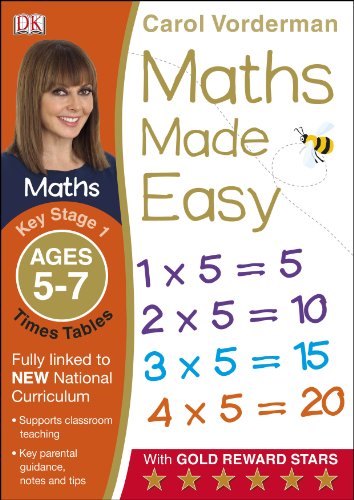 "Maths workbook cover featuring a blonde girl and multiplication examples."