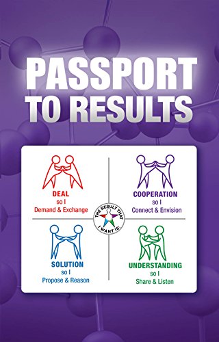 Book cover: "Passport to Results" with diagrams of people interacting.