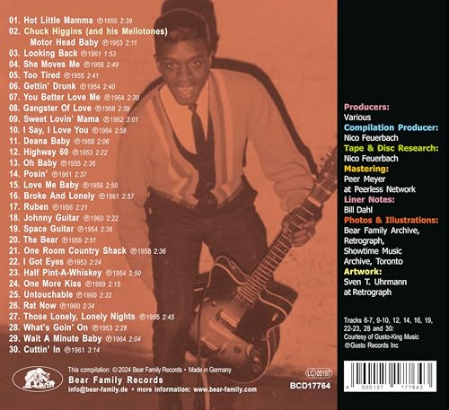 CD back cover featuring Johnny Guitar Watson with tracklist and barcode.