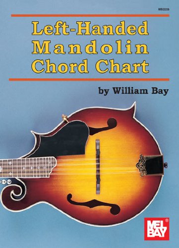 Book cover with a sunburst-finish mandolin and "Left-Handed Mandolin Chord Chart" title.