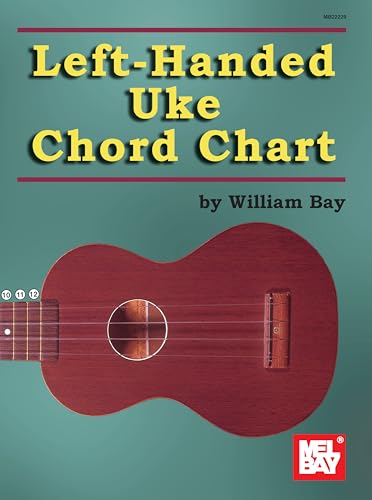 Left-Handed Uke Chord Chart" cover with a ukulele illustration.