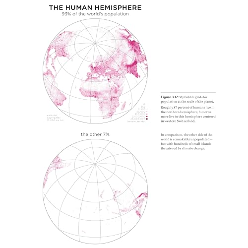 Two world maps showing population density, with text describing distribution.