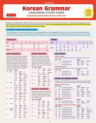A Korean grammar study card featuring charts of Hangeul consonants and vowels with examples.