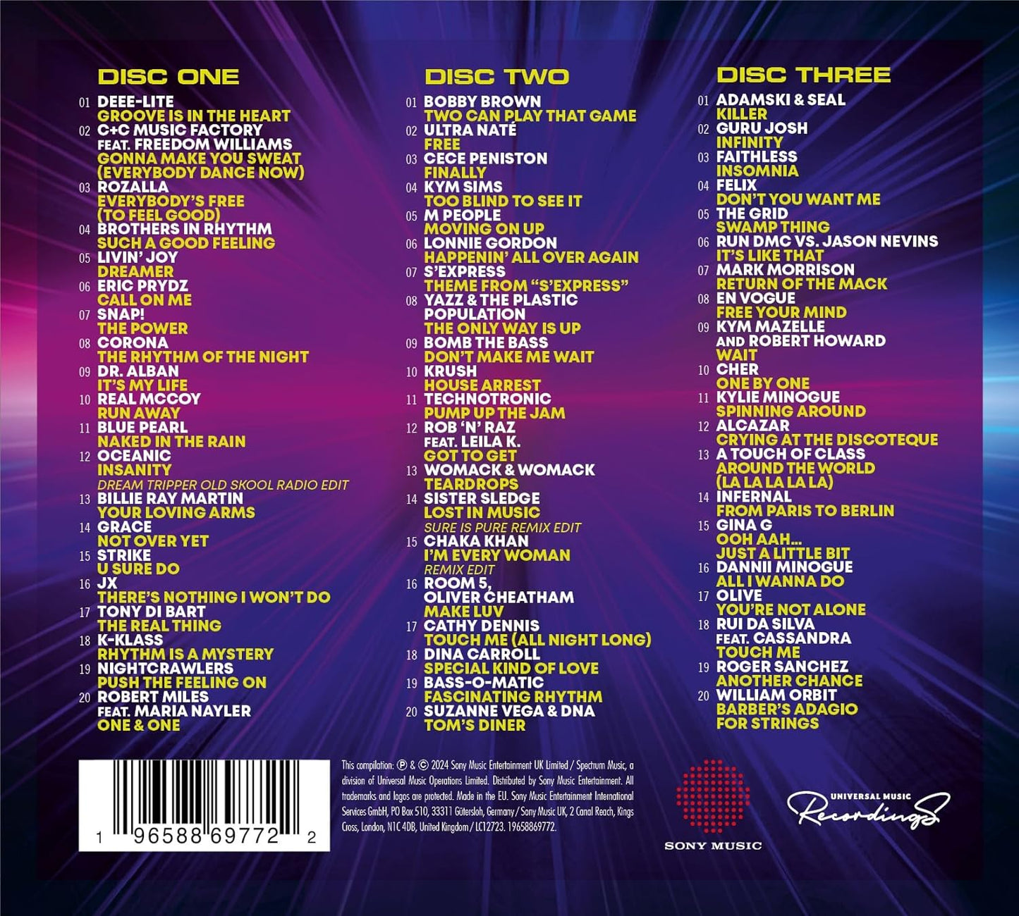 Various Artists - Various - The Hits Album: Floorfillers – Throwback [cd] [CD]