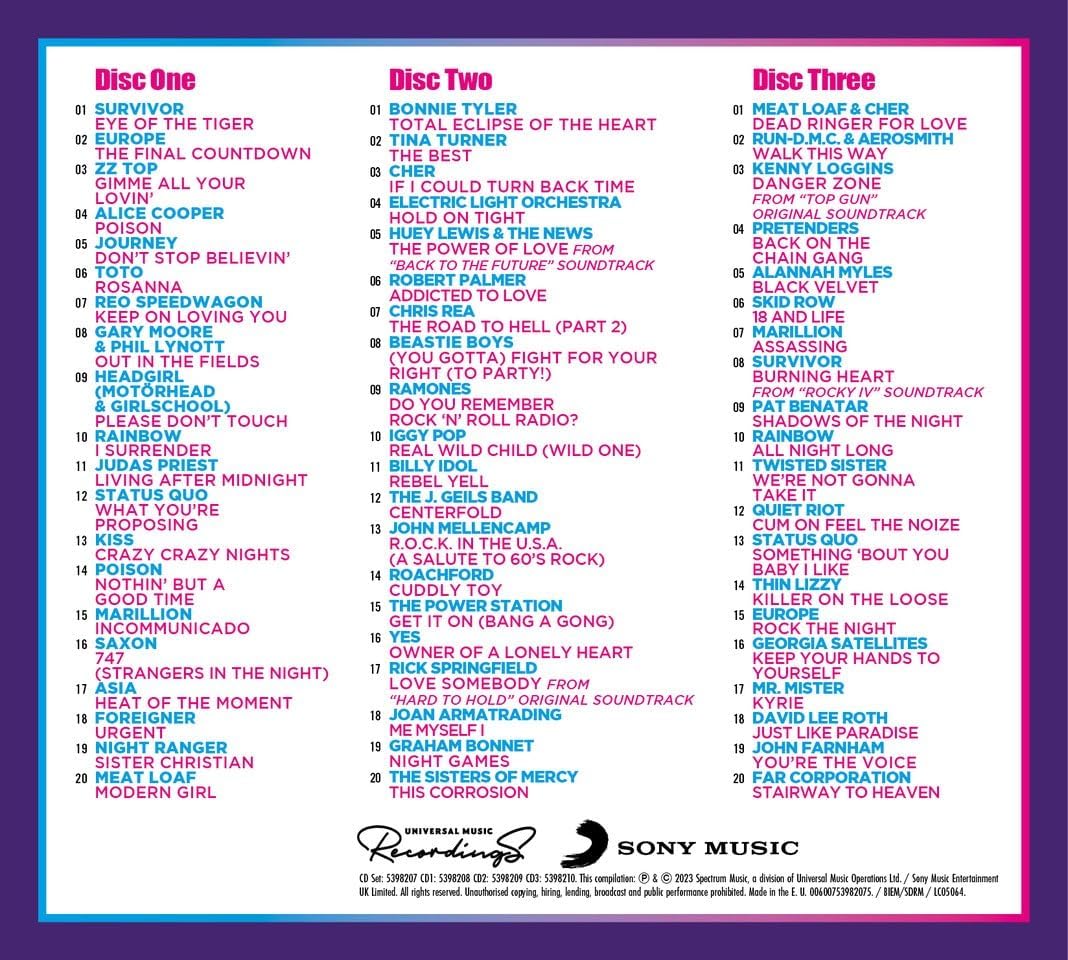 Various Artists - The Best 80s Rock Album in the world...Ever! [CD]