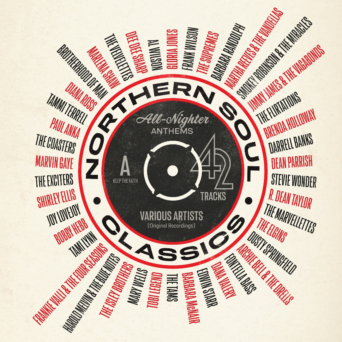 Various - THE BEST NORTHERN SOUL ALBUM…EVER! [VINYL]