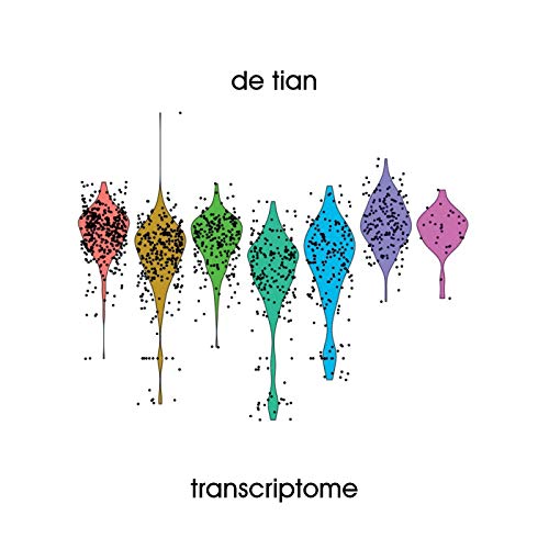 A white album cover with a row of seven colorful violin plots.