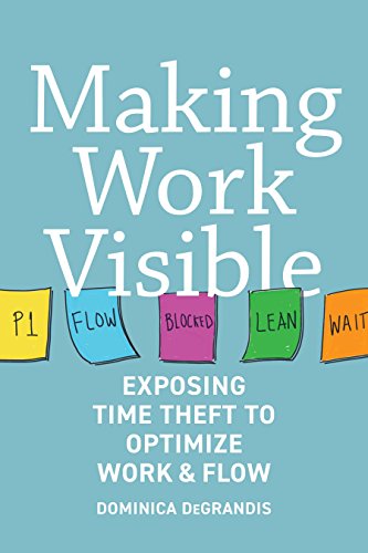 Making Work Visible: Exposing Time Theft to Optimize Workflow