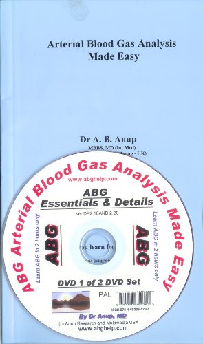 ABG - Arterial Blood Gas Analysis