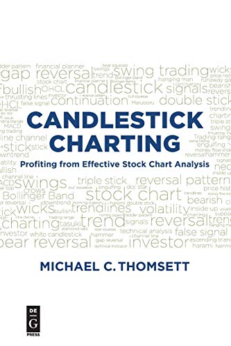 Book cover with "CANDLESTICK CHARTING" in large blue text, white background, and financial terms.