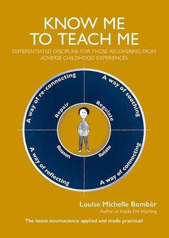 Know Me To Teach Me: Differentiated discipline for those recovering from Adverse Childhood Experiences