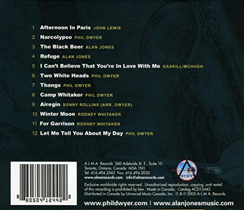 "CD cover with yellow and black text and small musician photos on a brown background."