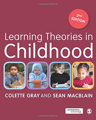 Learning Theories in Childhood