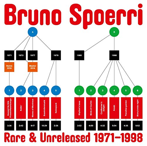 Various - Rare and Unreleased 1971-1998 [VINYL]