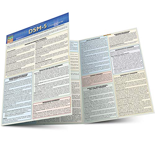 A tri-folded chart titled "DSM-5 Overview" with dense text and colorful headings.