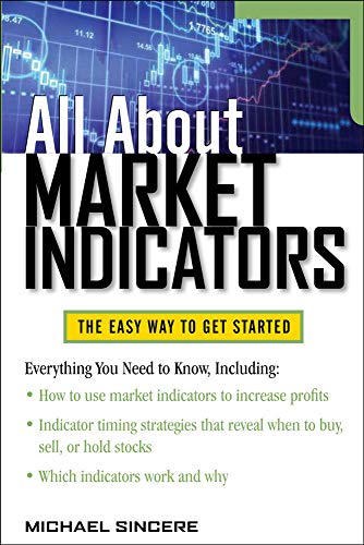 All About Market Indicators (All About Series)