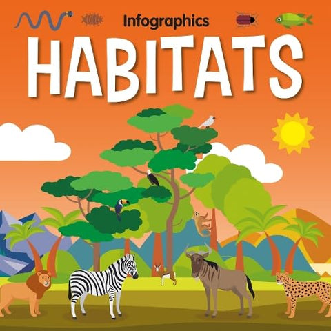 Habitats (Infographics (KS1 Version))