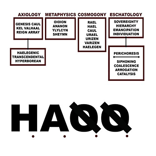 The image shows a white CD case with a diagram and text. #### Alt text: "White background with diagram and 'HAQQ' text, related to music album artwork."