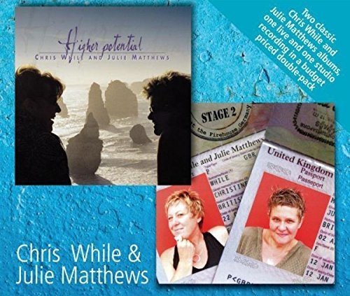 "CD cover with silhouettes and passports on a blue background."