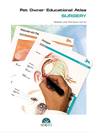 "Book cover with surgical diagrams and a hand holding a marker pen."