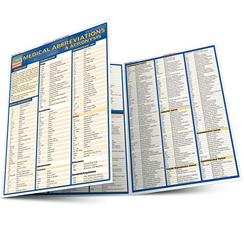 "Folded chart with medical abbreviations and acronyms on a white background."