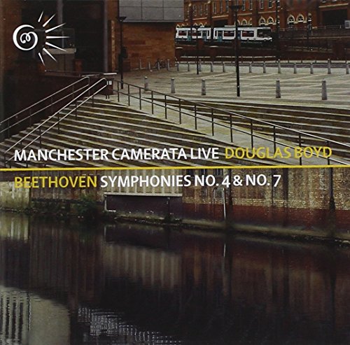 CD cover with cityscape and text overlay, featuring Beethoven's symphonies.